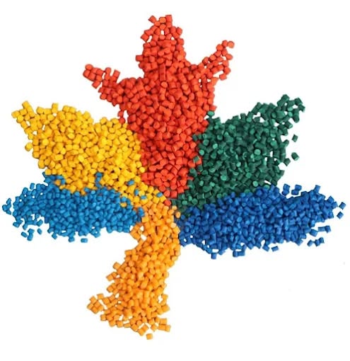 Color Masterbatches